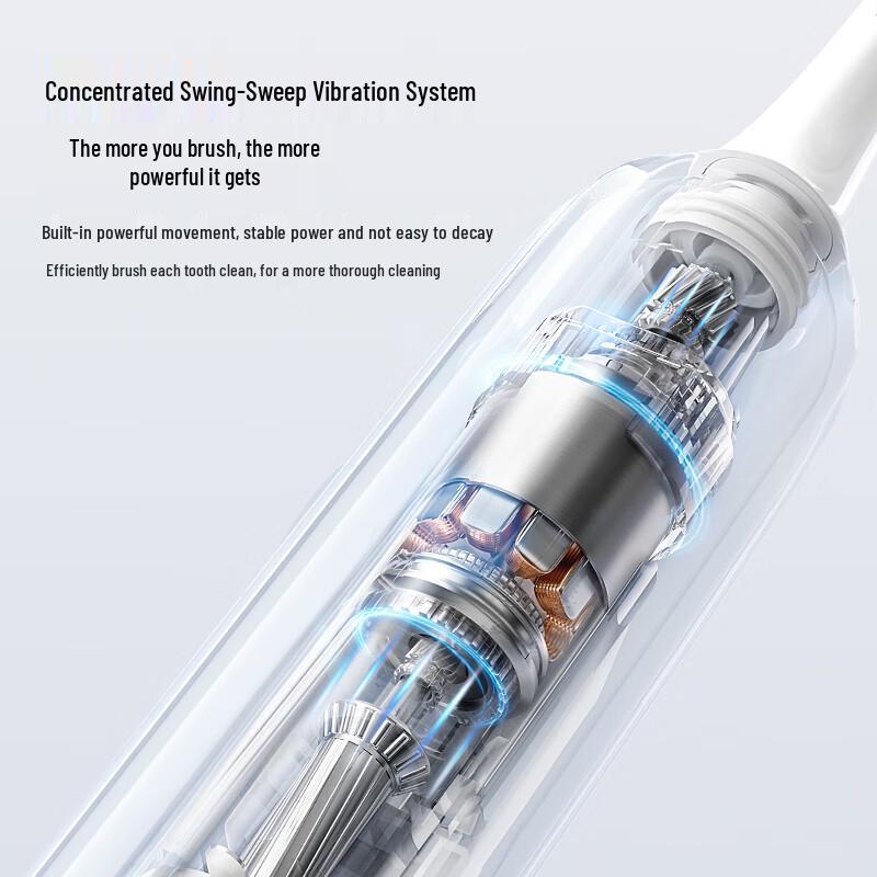 Midea YM3 Sonic Electric Toothbrush CN plug (adapter included)
