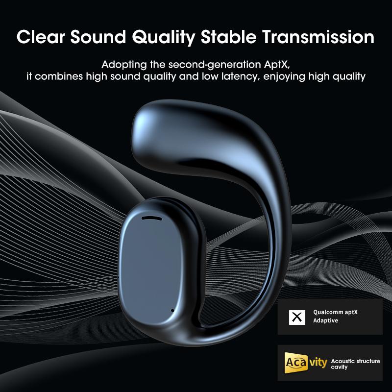 Bluetooth 5.3 Wireless Earbuds TWS IPX7 Waterproof Sports ANC Noise Cancelling HiFi Stereo Gaming Headset HD Call