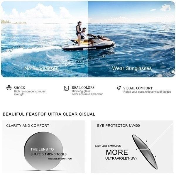 Buy Fishing Polarized Sunglasses Clip UV400 Blocks Ultraviolet Rays