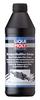 Genuine LIQUIMOLY ProLine DPF Cleaner with DPF Maintenance System, Part Number: 20913