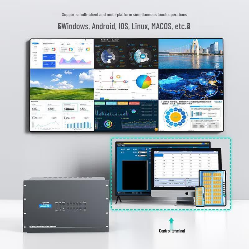 Huachang Vision 4K HDMI 36x36 Modular Matrix Switcher (CN Version)