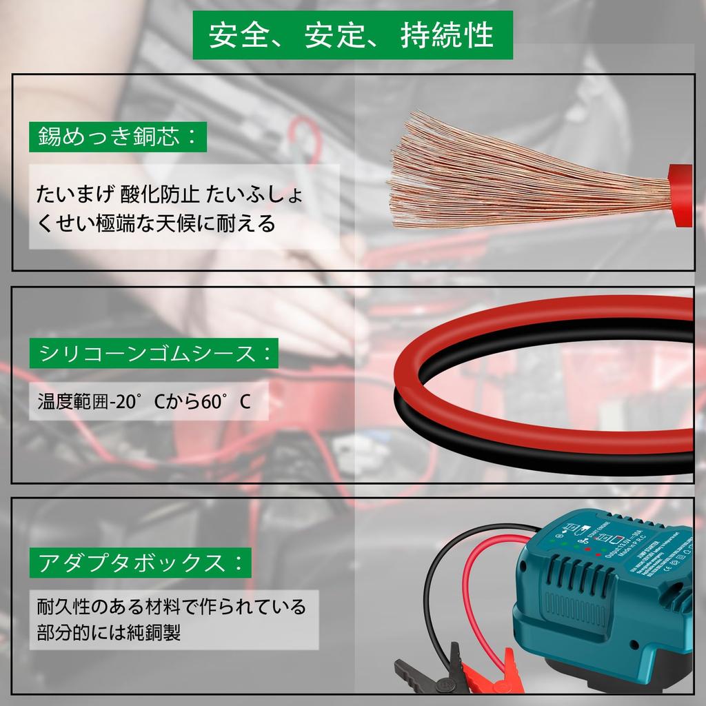 Car Jump Starter Adapter, Hitachi 18V & 36V MAX , 11 AWG Compatible Jump