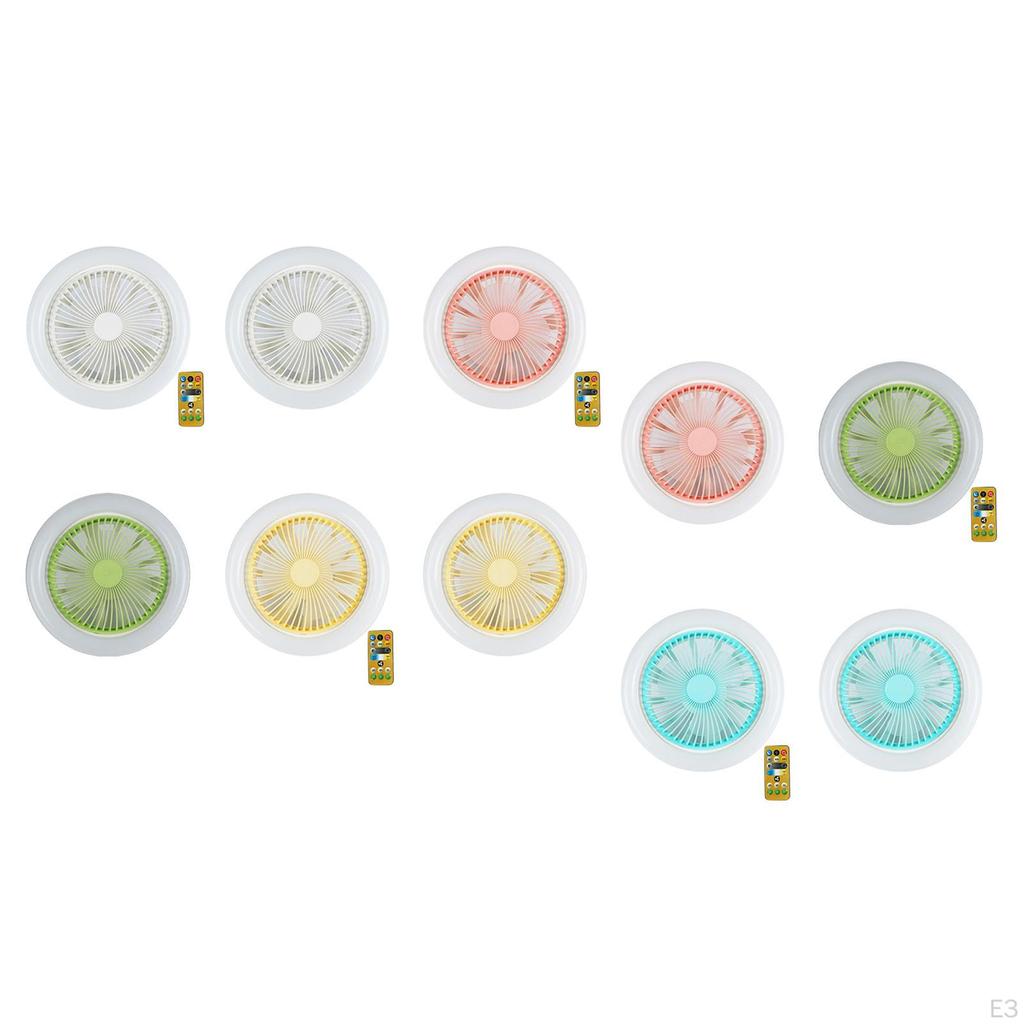 Deckenventilator mit Licht, Lampe, Flache Ventilatoren,