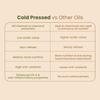 Nat Habit Cold Pressed Castor Oil Pure Natural Oil For Skin And Hair Care Moisturizing Nourishing Massage Oil 200 ml