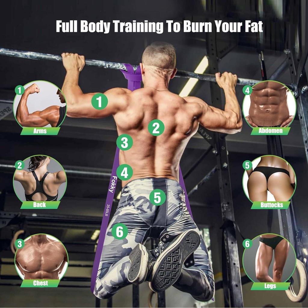 Sport Resistance Band Set: Elastic Pull-up & Strength Training for Yoga, Men & Women