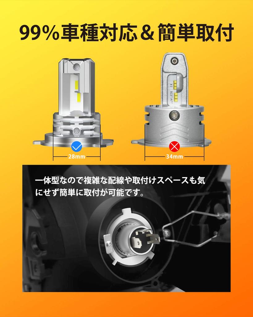 OXILAM H4 Hi/Lo Motorcycle LED Headlight, LED Bulb, Compatible with Vehicle Inspection, Integrated, Non-Polarity,