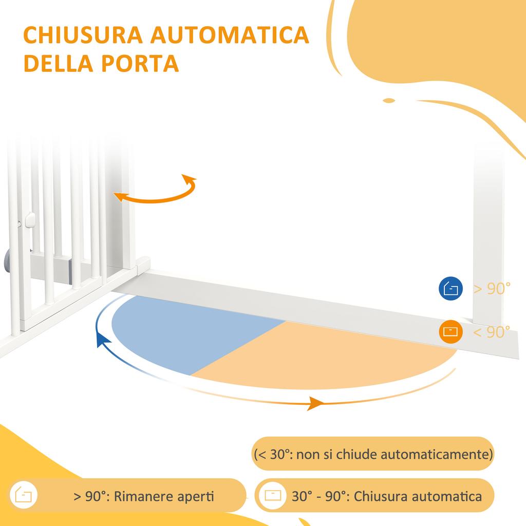 Self-Closing Dog Gate for Small and Medium Size Dogs, Made of Steel and PA, 74-100x76 cm, White
