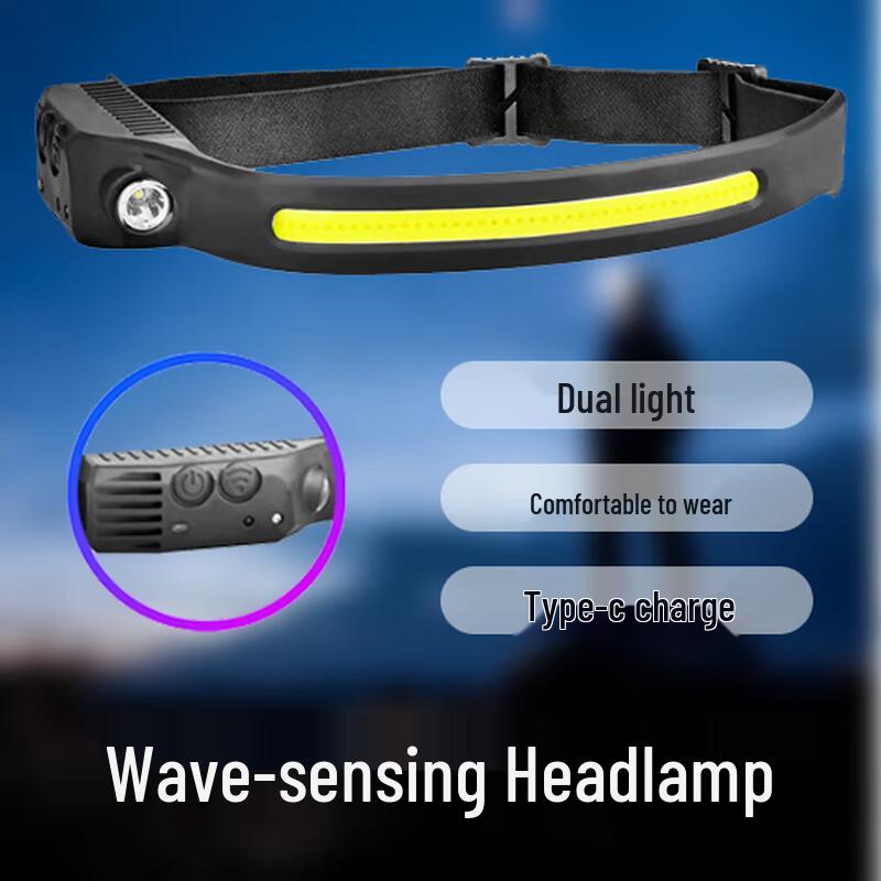 Rechargeable Motion Sensor Headlamp