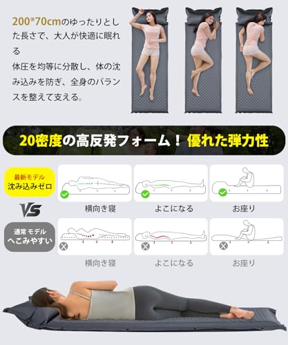 New for 2025 - Inflates In 30 Seconds, R-value 6.5. Thick 8cm Car Sleeping Mat with Pillow, High Elasticity, Compact, Infinitely Connectable, Foldable