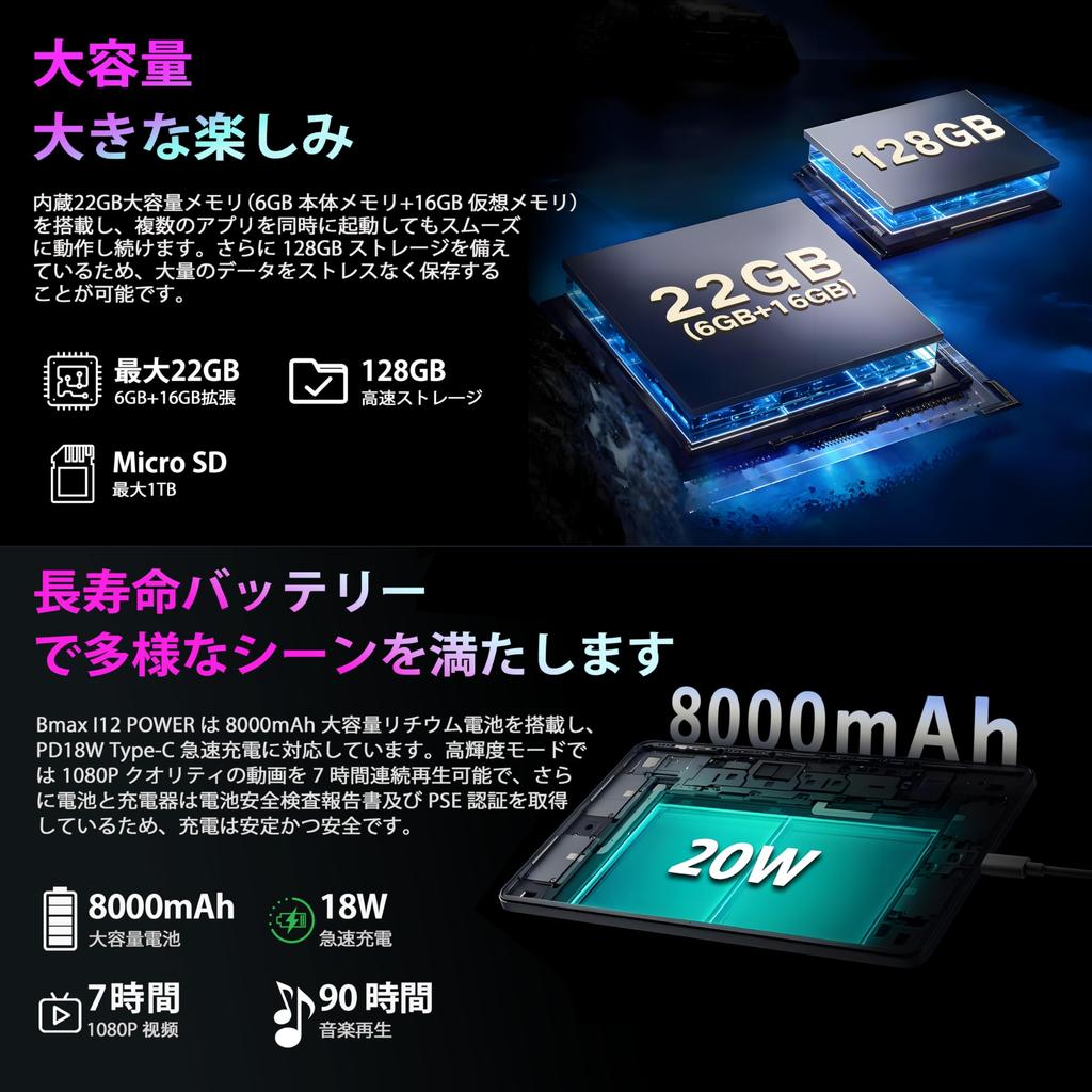 Android 15 Bmax MaxPad i12 Power IPS Tablet 22GB 128GB 1TB Erweiterbar MediaTek Helio G99 Prozessor mit GPU 4G LTE 5GHz Leichtgewicht 500g Metallgehäuse