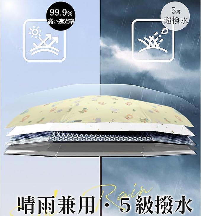 Folding Umbrella 140g X Rain or Folding Umbrella for Girls Reverse Finger Pinch Manual Storage Pouch Light Cherry UV Heat Sun Heat Gift for