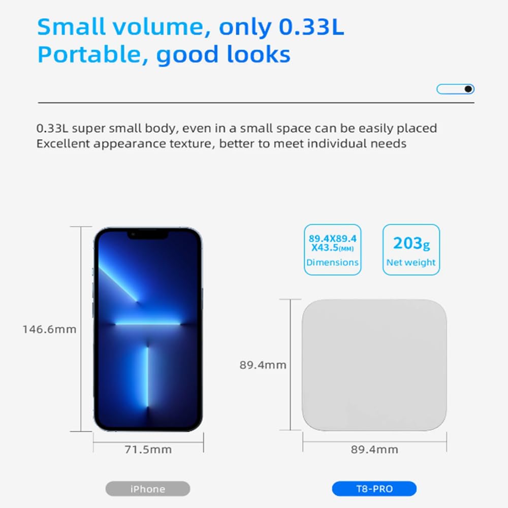 SZBOX Mini PC Small PC No OS Intel Celeron N5105 to Small PC 12GB LPDDR4 No SSD Game Console Ultra Mini Mini PC WiFi BT RJ45 (up 2.9GHz)