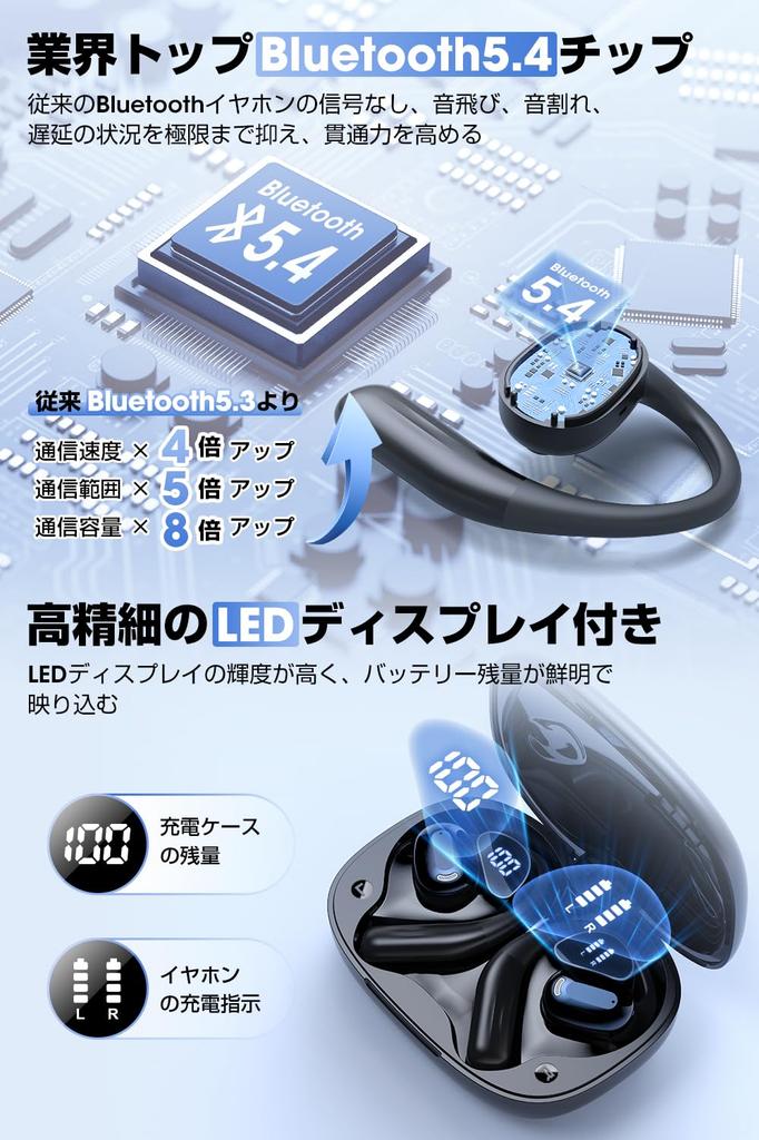 Bluetooth Wireless Earbuds [2025 Super Evolution: A New Dimension of Hearing] Bluetooth 5.4 Auto Pairing, Industry's Fastest Instant Connection,