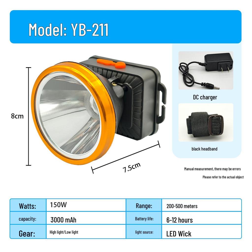 Ultra Bright Rechargeable Headlamp with Long Battery Life - Perfect for Night Fishing & Outdoor Adventures