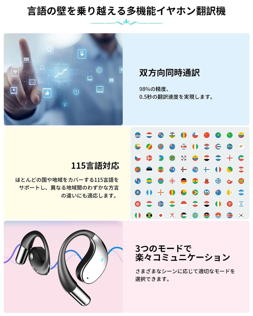New for Wireless Simultaneous Supports 115 Voice Sound 8 Hours of Continuous Bluetooth Automatic Fast Perfect for Overseas Business Web and Compatible