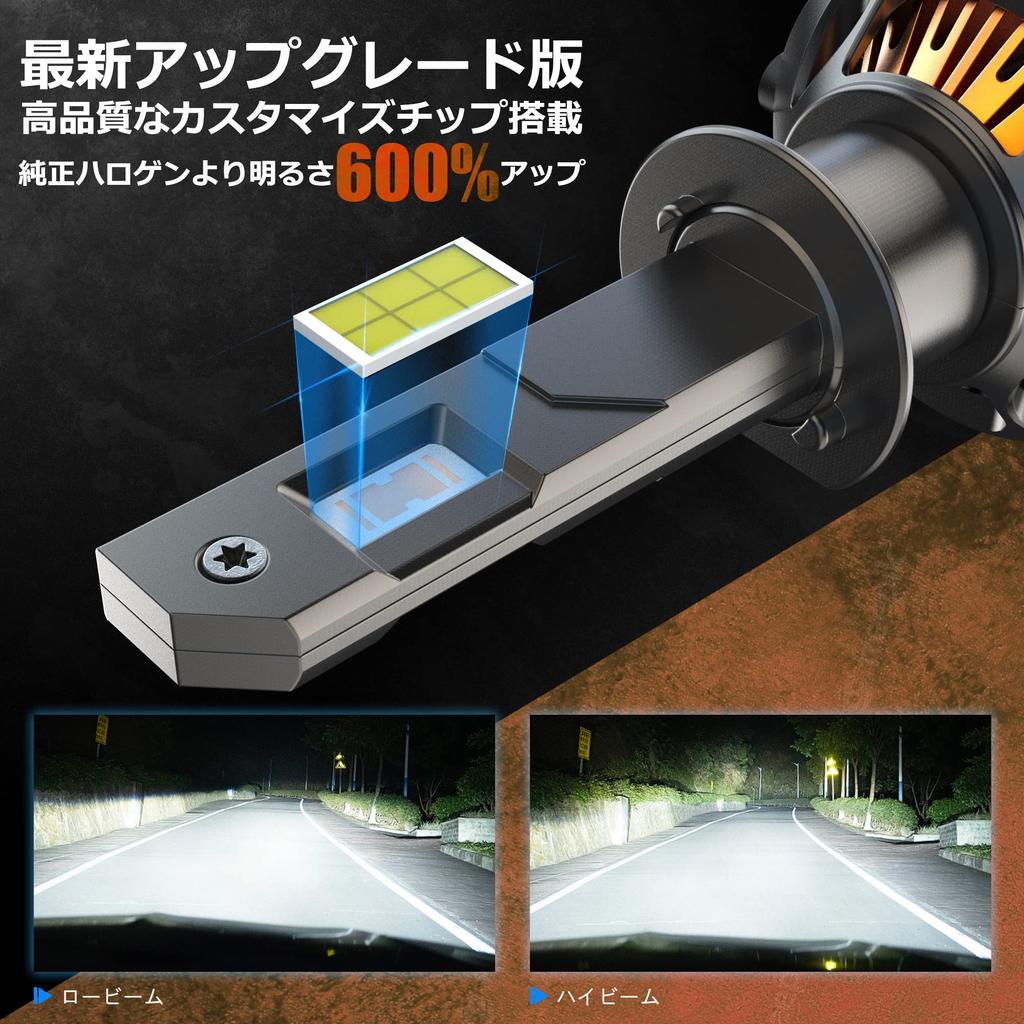 BLUESEATEC H1 LED-Scheinwerfer, Explosives Licht, 25.000 LM, 80 W, 6.500 K, Für Fernlicht