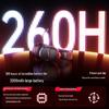 Tonemay X11 Pro Four-Mode Wireless Gaming Headset