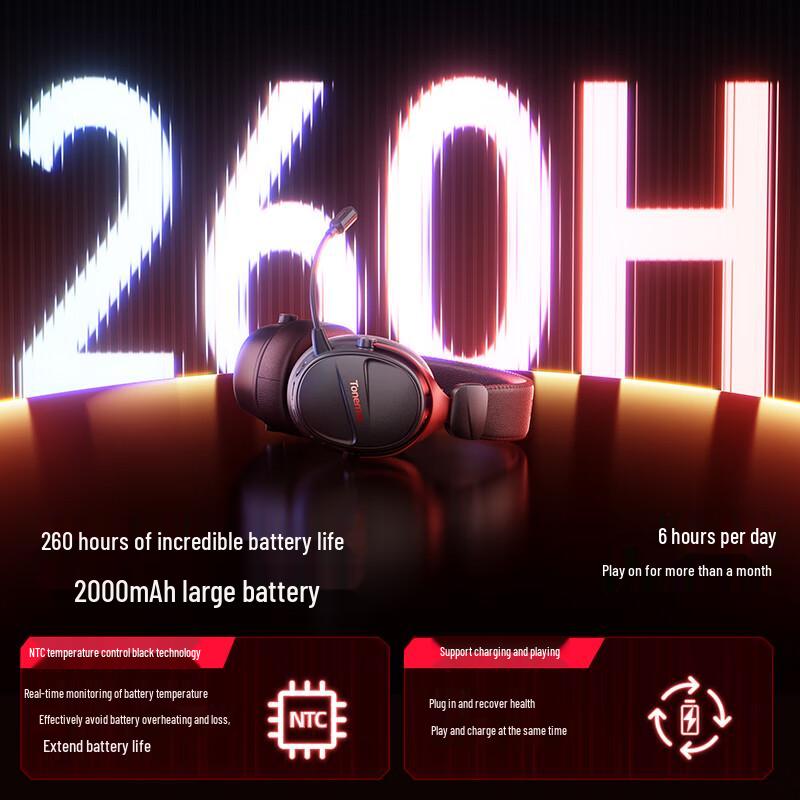 Tonemay X11 Pro Four-Mode Wireless Gaming Headset