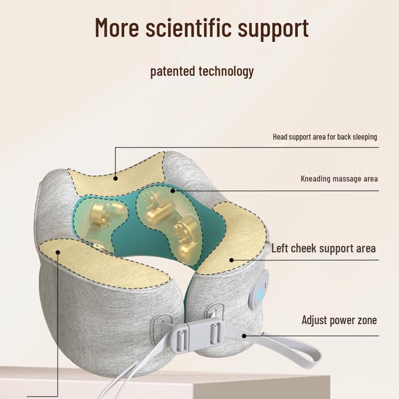 HEZHENG U-shaped Cervical Neck Massager CN plug (adapter included)