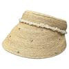 25 Spring And Summer Raffia Roofless Straw Hat Women'S Light Luxury Rhinestone Pearl Empty Top Hat Breathable Sun Hat Design Sense