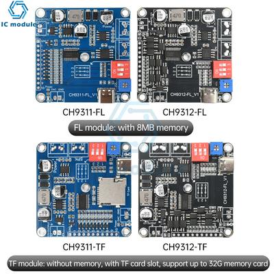Módulos DIY – Módulos electrónicos