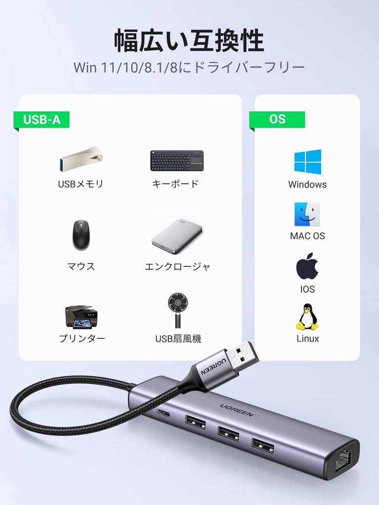 UGREEN USB Wired LAN Adapter Switch 1000Mbps Port Power Supply Port USB Hub Gigabit RJ45 Compatible with Laptop PC MacBook Surface XPS Windows Linux