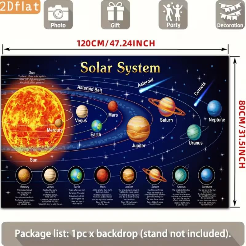 2D Solar System Educational Chart Backdrop 2D Flat Print Outer Space Planets Photo Background