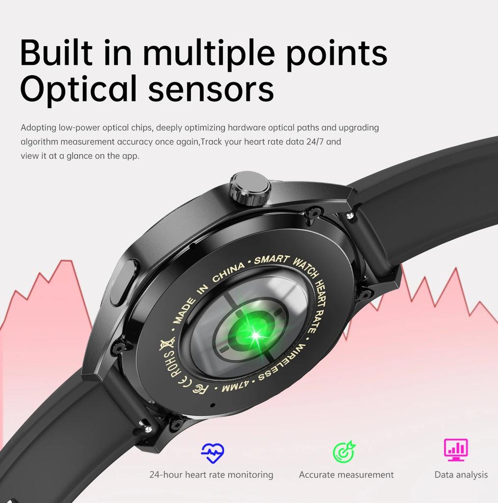 2025 New GT5 PRO Smart Watch Men Watch 5 Pro AMOLED HD Screen Bluetooth Call GPS Trajectory NFC Heart Rate Compass SmartWatches