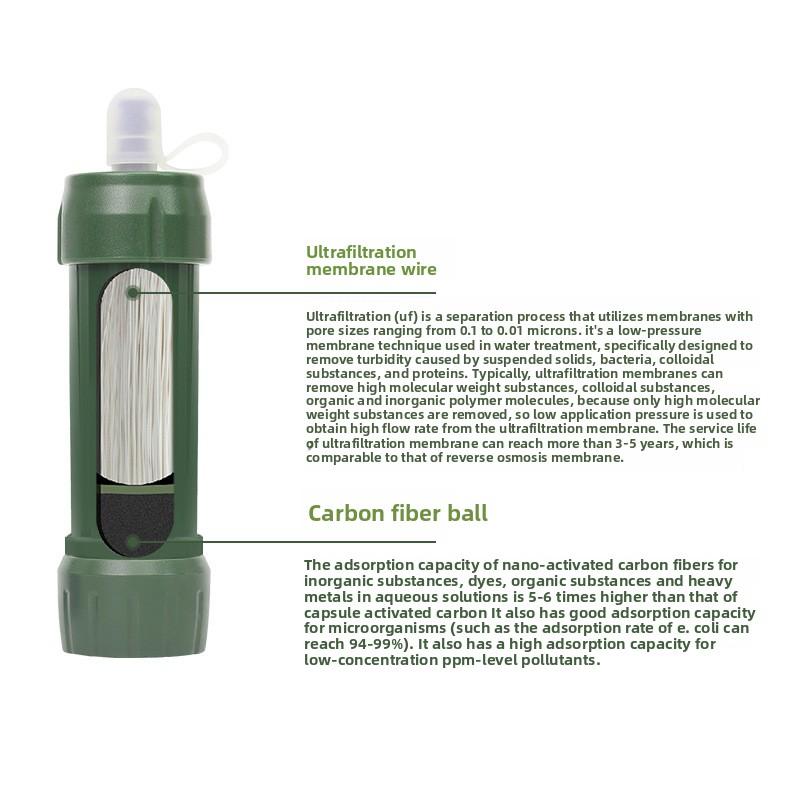 Outdoor Portable Water Filter Straw, Portable Filter, Ultrafiltration Membrane Water Purification, Outdoor Water Purifier