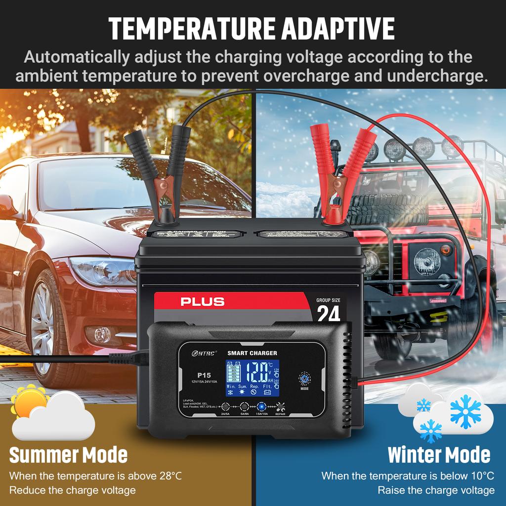 P15 12V-24V 35A/25A/20A/15A/10A Car Battery Charger LCD Automatic Pulse Repair Charge for Lifepo4 AGM Lead-Acid Lithium Batteri