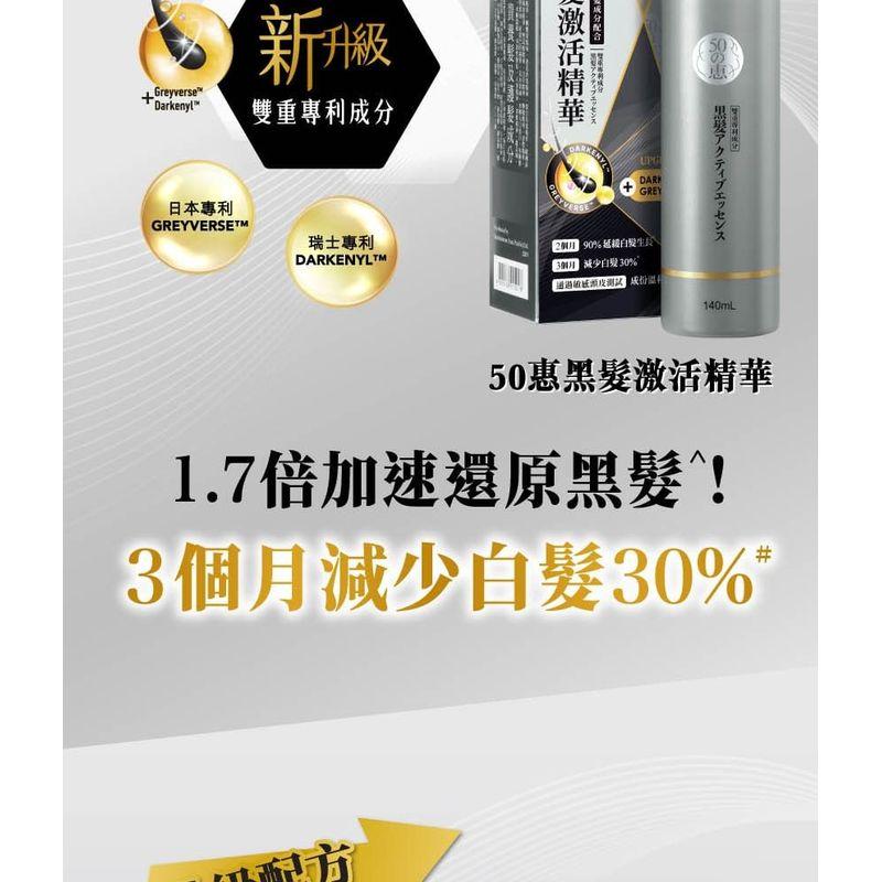 Rohto Mentholatum - 50 Megumi Anti-Grey Hair Essence