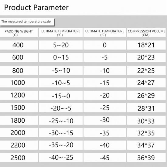 

OEM Saco De Dormir Uyku Tulumu Schlafsack 600 г Сверхлегкий всесезонный пух для взрослых, пух утки, кемпинга, сна