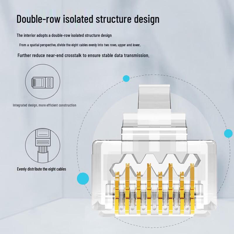 RYL-1006 Cat6 Unshielded Network RJ45 Plugs