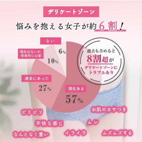 On'peut Lactobacillus-Infused Moisturizing Gel for Delicate Zone Care, 2.5g X 30 Bottles, Femicare