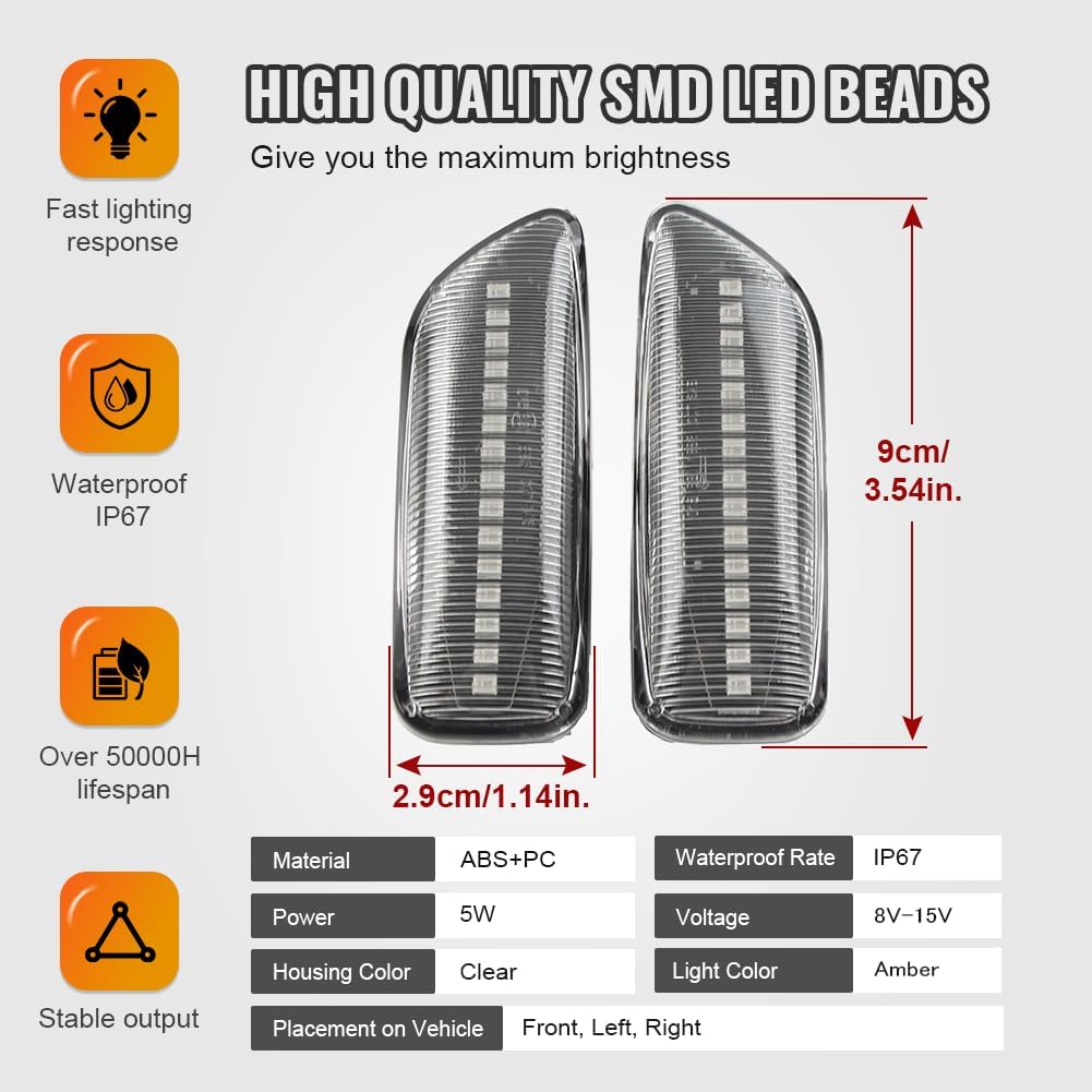 GZYF Front Fender Side Marker Lights for Volvo S60 S80 MK1 V70 MK2 XC70 XC90 Clear Lens, Amber Light