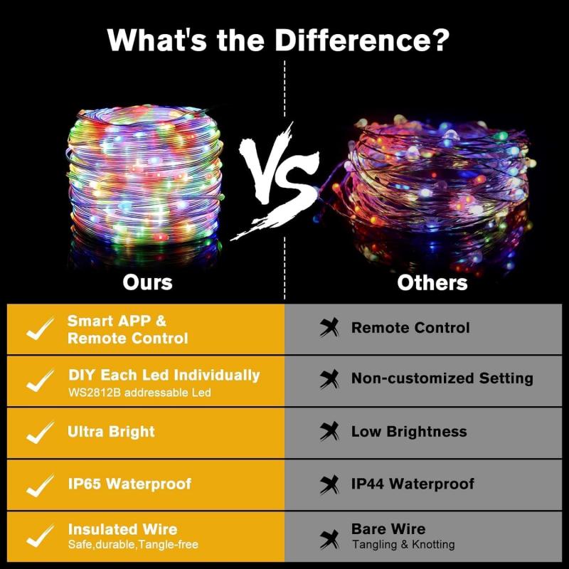 RGB String Light String Waterproof Multi-color APP and Remote Control for Party Outdoor Camping Bedroom Christmas Decoration