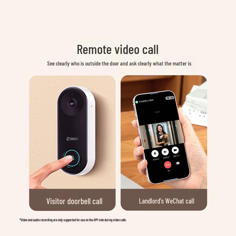 360 Smarte Video-Türklingel 5 Pro (CN-Version)
