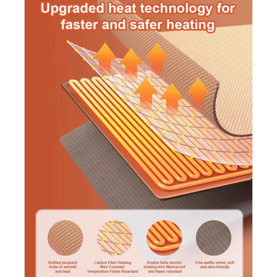 Small Electric Heating Blanket Waist Warming Abdomen Heating Pad Portable Heated Shawl USB Heated Graphene Warming Blanket