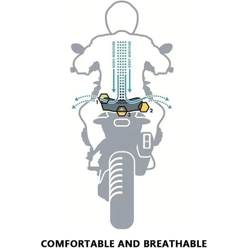 Seat Cushion Cover Motorcycle Anti-Slip 3D Mesh Fabric Seat Cover Waterproof Cushion for BM&W R1200GS R 1200 GS ADV Adventure R1250GS R1250 GS