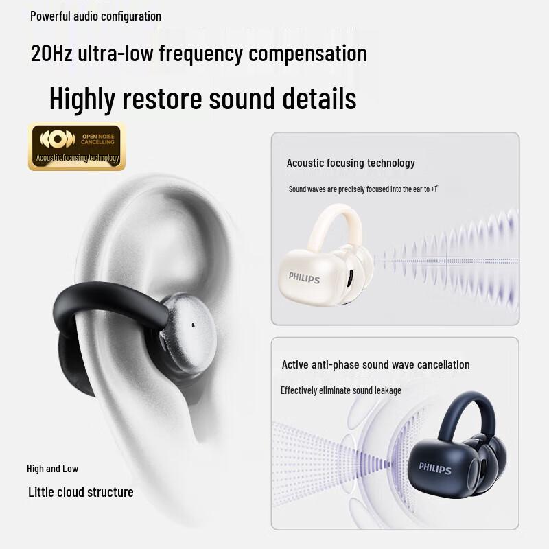 Philips TAT4469 Wireless Ear-Clip Bluetooth Earbuds