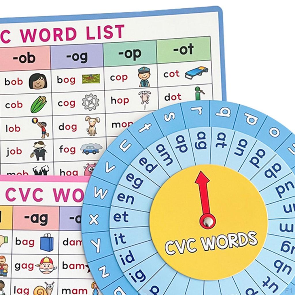 3Pcs English Phonics Posters Word Spelling Learning Kids Children Teaching Tool CVC