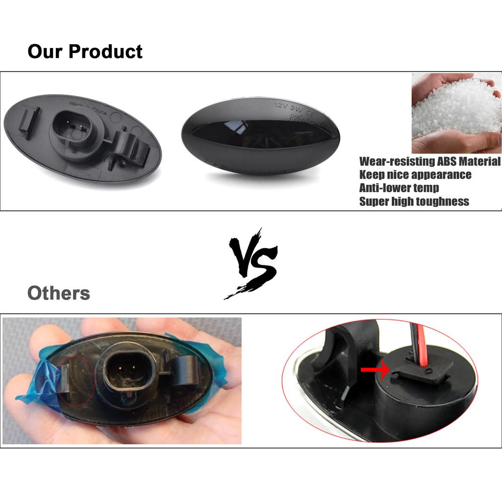 Für Suzuki Swift Jimmy Vitara SX4 Alto Blinker LED Auto Dynamischer Seitenblinker Lauflicht Blinker Ein Paar