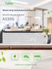 Fuller A120G Wireless Keyboard and Mouse Combo for Business & Office Use