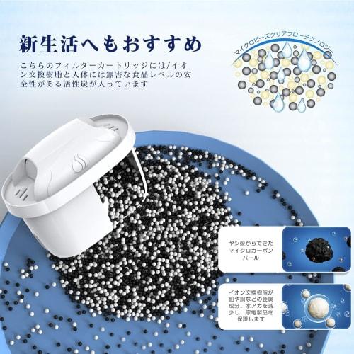 IDOGEE Compatible Brita Cartridges for Water Filters, BRITA MAXTRA, Compatible with New and Older Ports, High-Removal Filter for Water Purifier Pots,