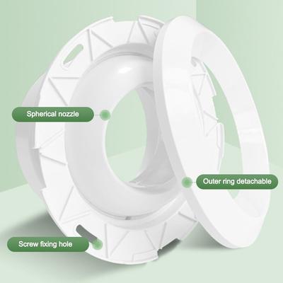 Controlo climático – Peças para sistemas de ventilação e ar condicionado