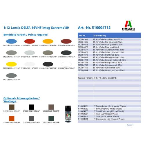 Italeri 1/12 Scale Lancia Delta HF Integrale 16V 1989 Sanremo Rally Plastic Model Kit (IT4712JP) with Japanese Instruction Manual