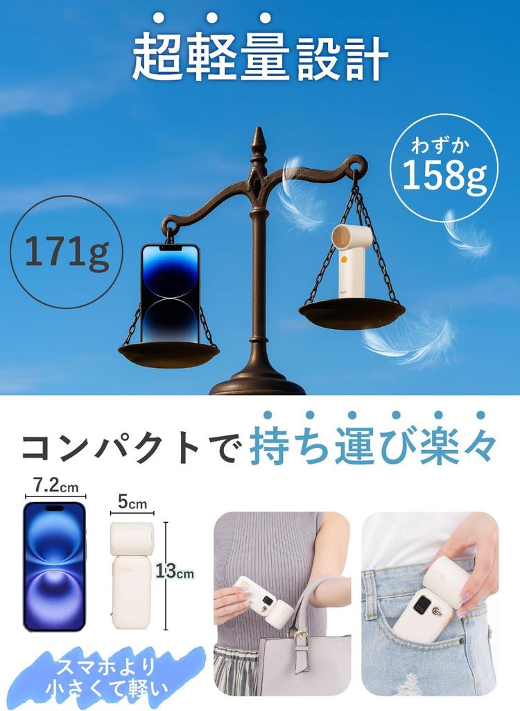 Supervised by a Home Appliance Advisor and COREWA Handy Mini Fastest Quick USB Charging Cable LED High Heatstroke Day Fireworks Festival Gift