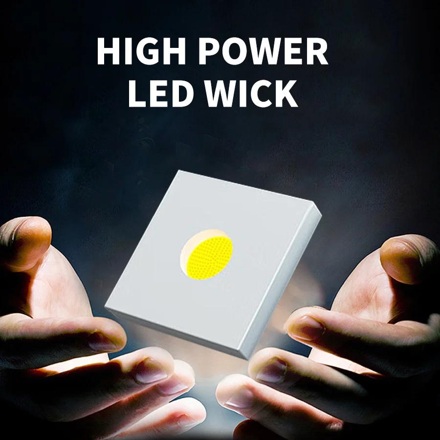 Super Bright LED Headlamp Type C Rechargeable High-power Headlights High Outdoor Emergency Head Flashlight Camping Fishing Lamp