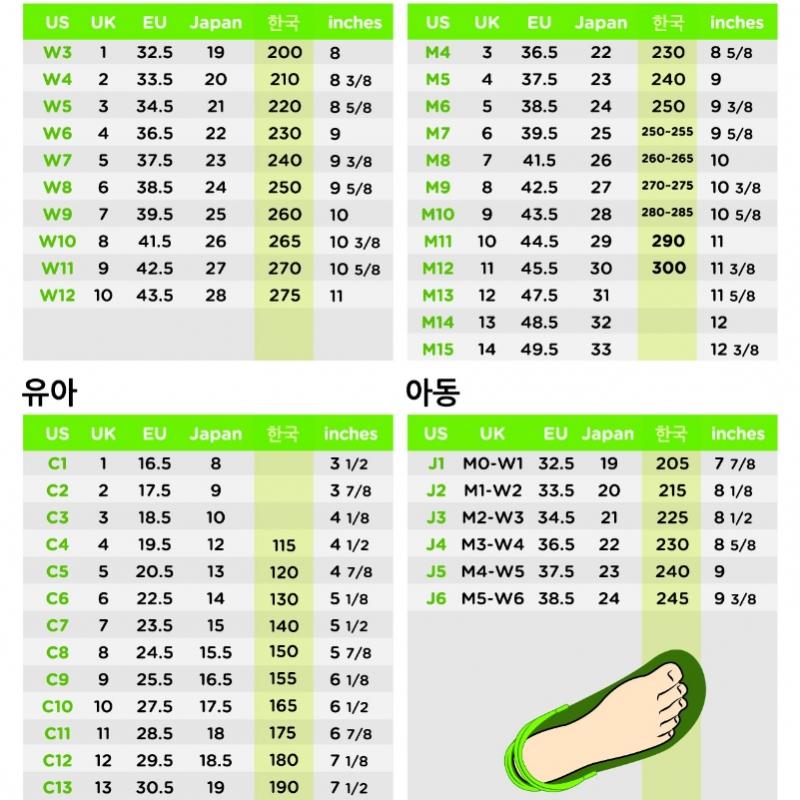 Crocs Jibbitz Charm Korean Numbers Alphabet