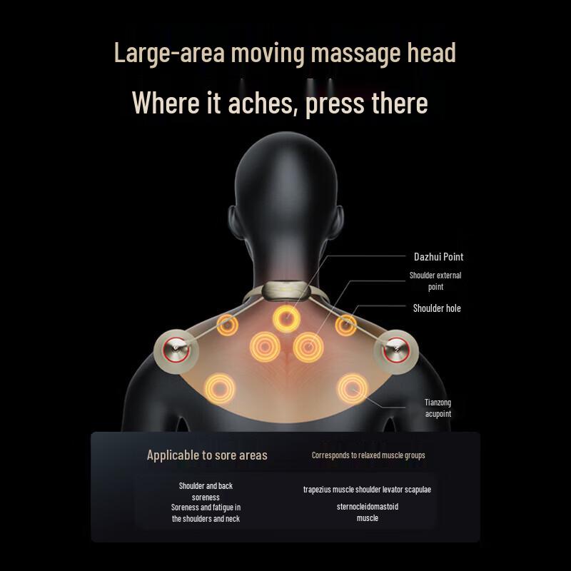 SKG X7 Pro Smart 4-in-1 Pulse Neck & Shoulder Massager CN Plug (adapter Included)